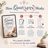 Quick SPIN™ Home Management Framework